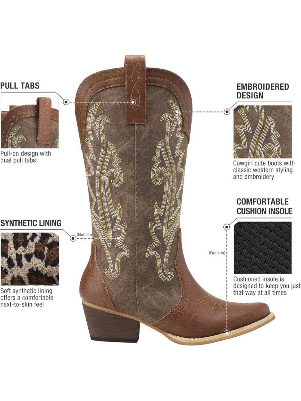 Women's Mosaic Brown Leather Pointed Toe Stitched Embroidery Western Cowboy Boot - Picture 5 of 6